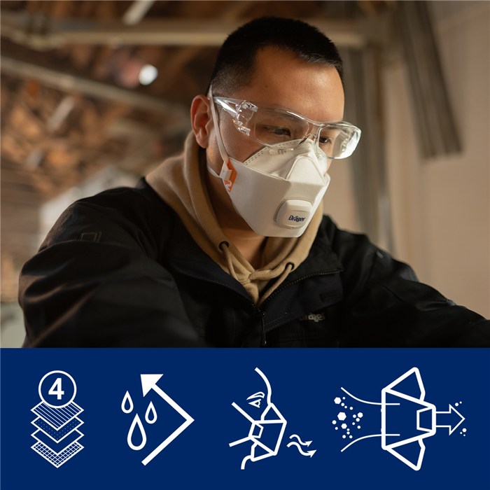 Schutzkleidung für Arbeitssicherheit Person trägt Sicherheitsjacke, Symbole für Schutzfunktionen sichtbar.