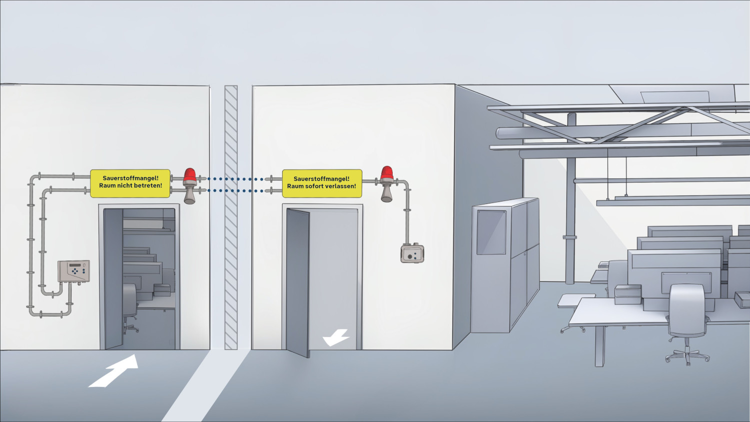Produktmerkmale Bild