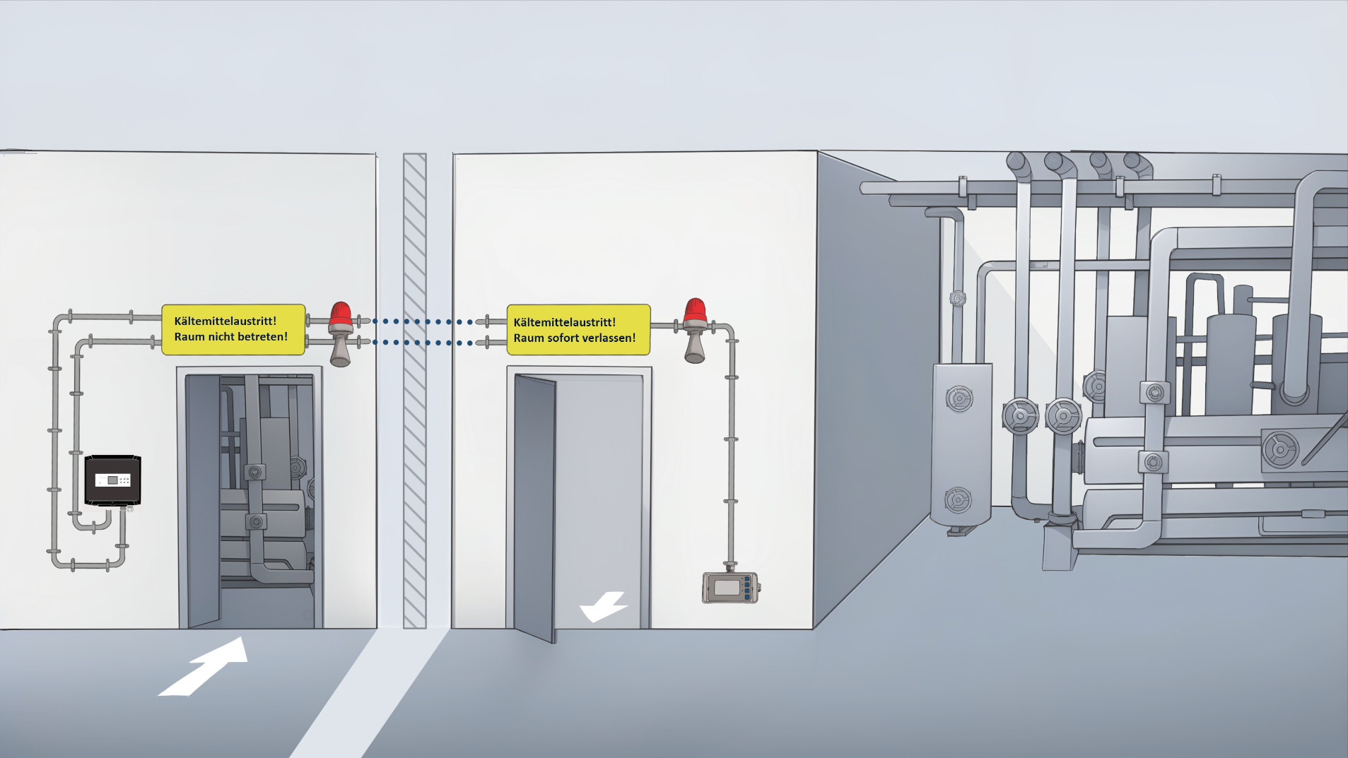 Produktmerkmale Bild