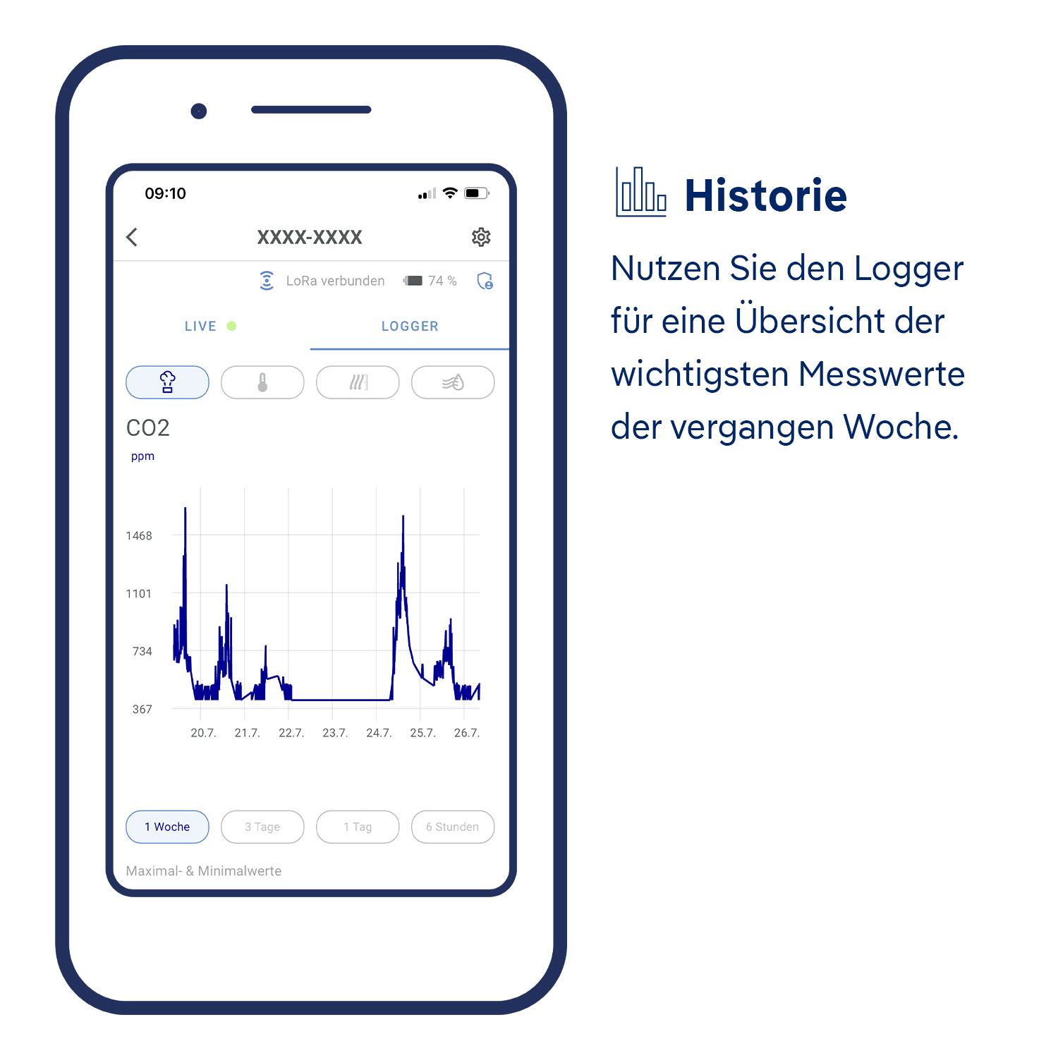CO2-Messwerthistorie im Logger Smartphone zeigt CO2-Datenverlauf der letzten Woche.