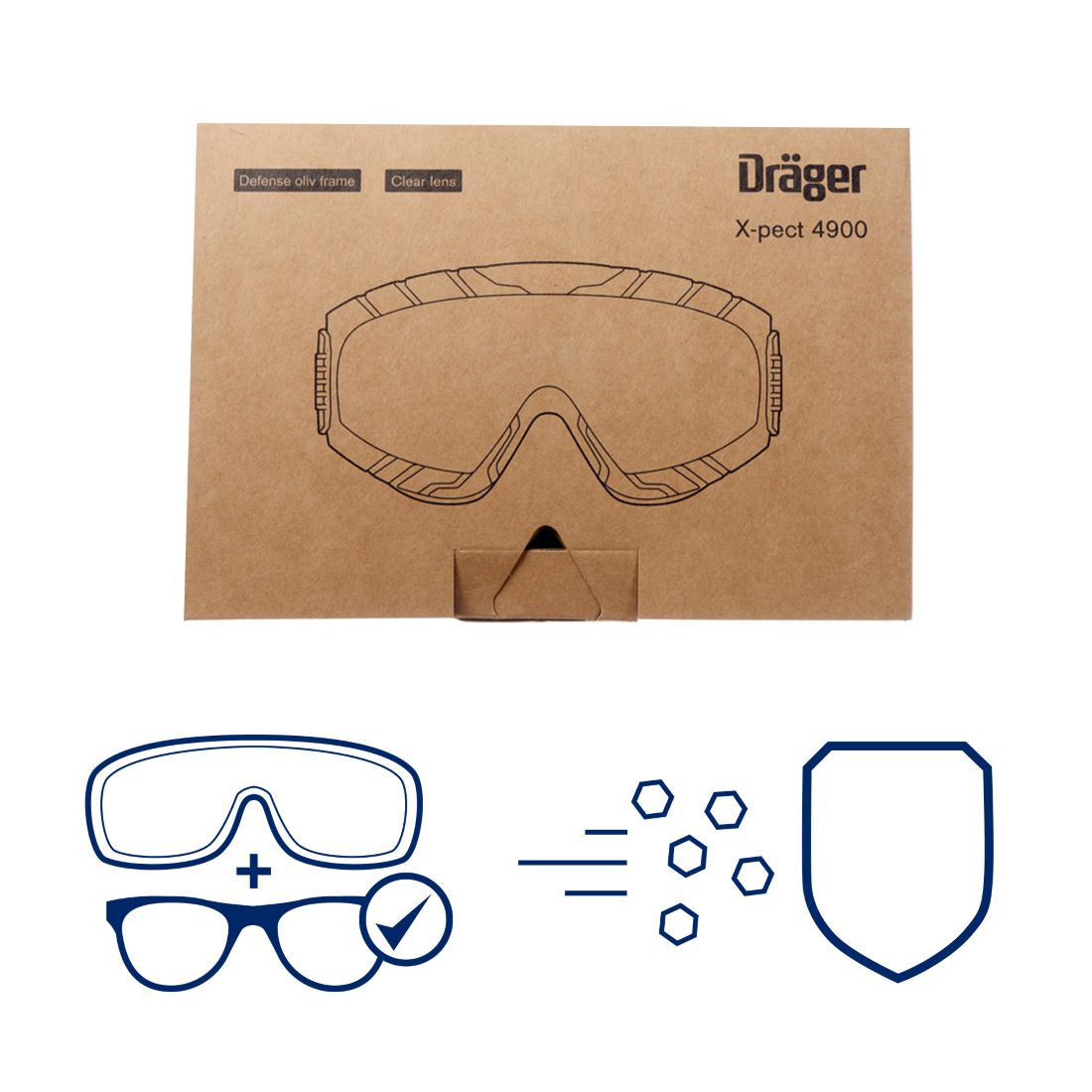 Schutzbrille Dräger X-pect 4900 Oliv Verpackung der Dräger Schutzbrille X-pect 4900 mit Symbolen für Schutz und Brillenkompatibilität.