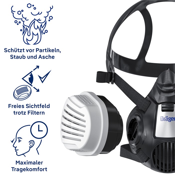 ABEK Waldbrand Atemschutzmaske Atemschutzmaske mit Filter für Partikel- und Ascheschutz.