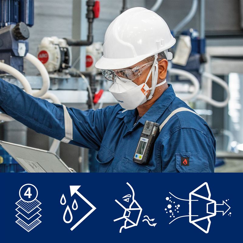 Gasdetektor im Einsatz Arbeiter trägt Schutzkleidung und Gasdetektor in industrieller Umgebung. Symbole unten zeigen Schutzfunktionen.