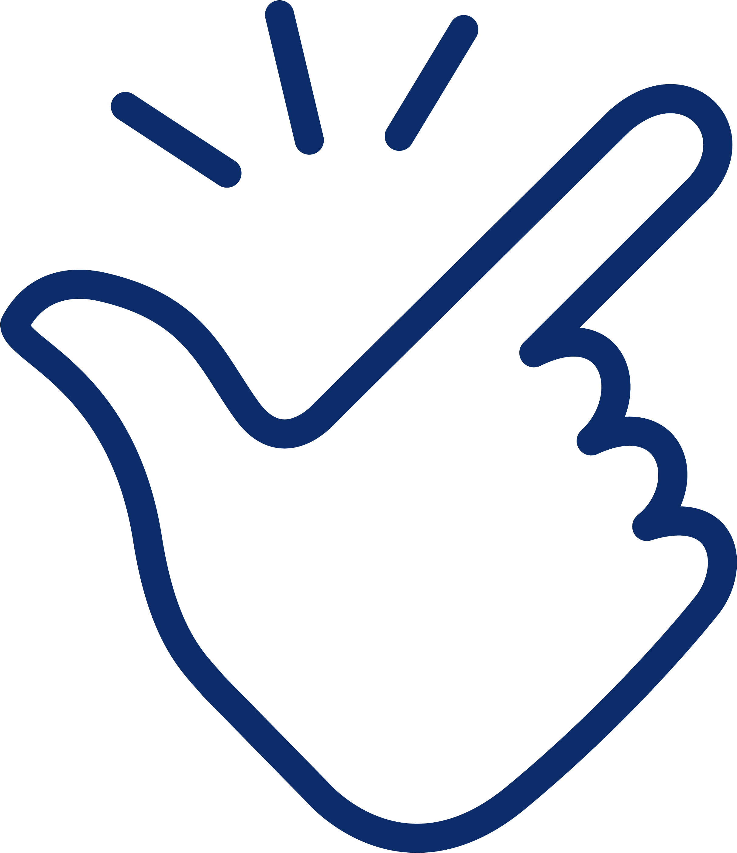 Einfache Handhabung