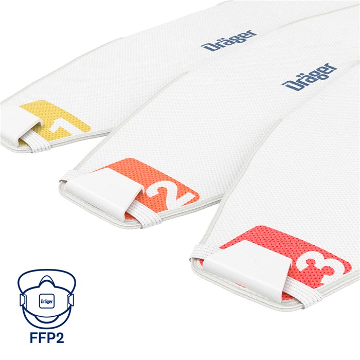 FFP2-Masken von Dräger Drei weiße Dräger FFP2-Masken mit farbigen Nummern 1, 2, 3.