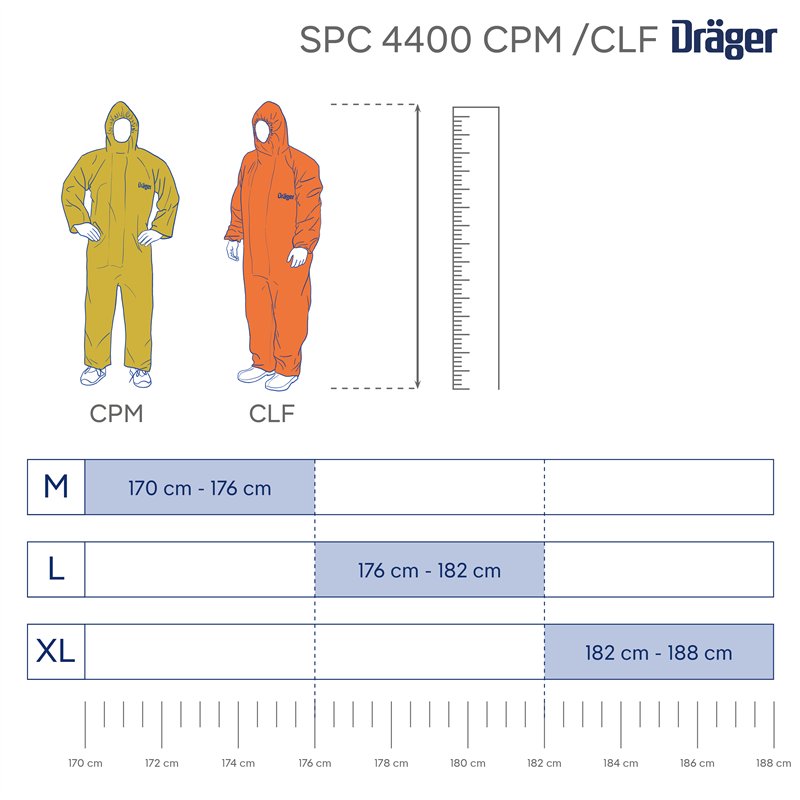 Dräger SPC 4400 CPM