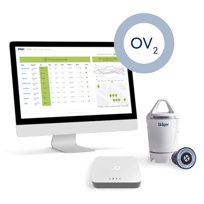 Dräger X-node System mit Gateway und OV2 Sensor