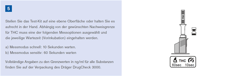 Dräger DrugCheck 3000 Test Kit Anleitung Abbildung zur Nutzung des Dräger DrugCheck 3000, Messzeiten für THC-Drogen nach THC-Werteskala.