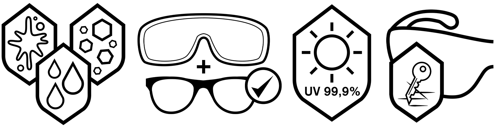 UV Schutzbrille Dräger X-pect 2400 Symbolleiste Symbole zeigen Eigenschaften der Dräger X-pect 2400 Schutzbrille: wasserfest, chemikalienbeständig, UV-Schutz.