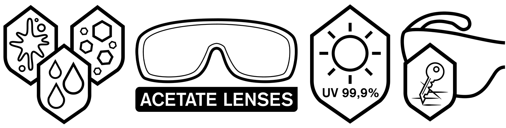 Eigenschaften der X-pect 4400 Schutzbrille Bild zeigt Symbole für Acetatlinsen, UV-Schutz, und anderer Schutzfunktionen.