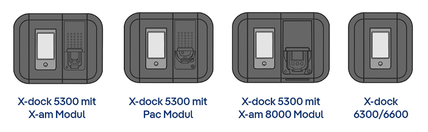 Illustrierte Grafik der verschiedenen X-dock Modelle