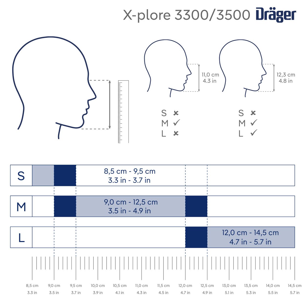 Dräger Halbmaske X-plore 3500 (ohne Filter) online kaufen Dräger Halbmaske X-plore 3500 (ohne Filter) online kaufen